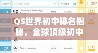 QS世界初中排名揭秘，全球頂級(jí)初中教育格局探究