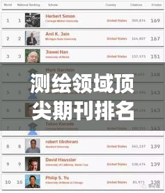 測(cè)繪領(lǐng)域頂尖期刊排名TOP10，哪些刊物值得一讀？