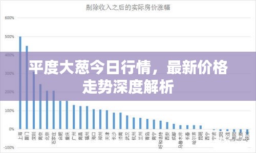 平度大蔥今日行情，最新價(jià)格走勢(shì)深度解析