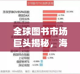 全球圖書市場巨頭揭秘，海外圖書公司排名前十榜單揭曉！