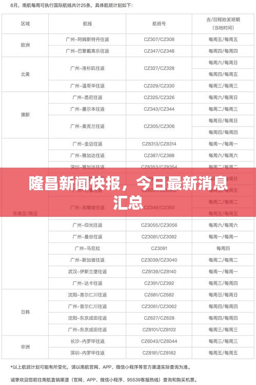 隆昌新聞快報，今日最新消息匯總