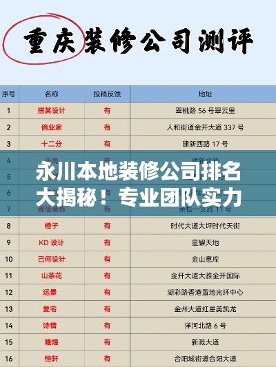 永川本地裝修公司排名大揭秘！專業(yè)團隊實力比拼，選對裝修不踩坑！