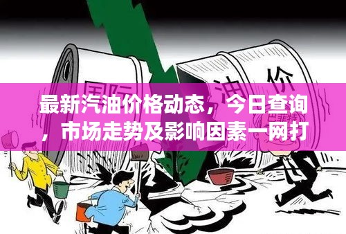 最新汽油價(jià)格動(dòng)態(tài)，今日查詢，市場走勢及影響因素一網(wǎng)打盡