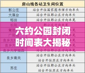 六約公園封閉時間表大揭秘，最新時間表出爐！