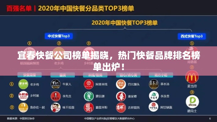 宜春快餐公司榜單揭曉，熱門快餐品牌排名榜單出爐！