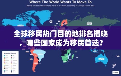 全球移民熱門目的地排名揭曉，哪些國(guó)家成為移民首選？