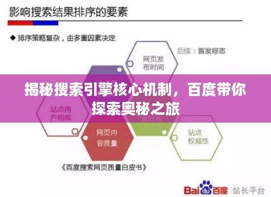 揭秘搜索引擎核心機制，百度帶你探索奧秘之旅