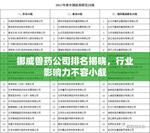 工程案例 第308頁