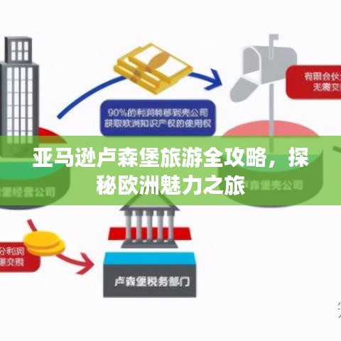 亞馬遜盧森堡旅游全攻略，探秘歐洲魅力之旅
