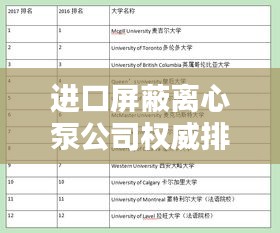 進(jìn)口屏蔽離心泵公司權(quán)威排名榜單揭曉！