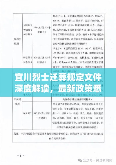 宜川烈士遷葬規(guī)定文件深度解讀，最新政策悉知