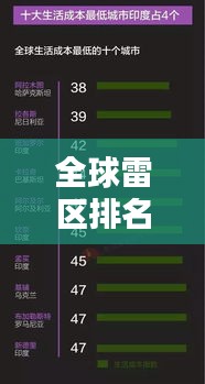 全球雷區(qū)排名大揭秘，哪些區(qū)域成為最危險的雷區(qū)？