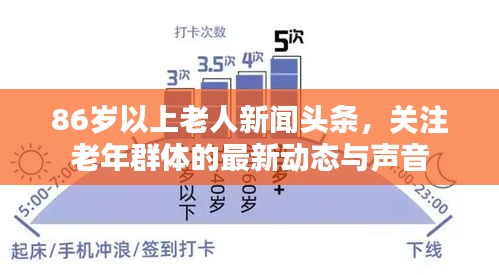 86歲以上老人新聞?lì)^條，關(guān)注老年群體的最新動(dòng)態(tài)與聲音