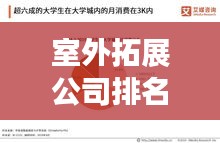 室外拓展公司排名揭秘，行業(yè)洞察與深度分析報告