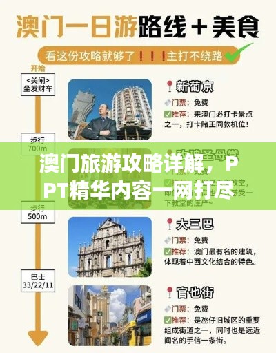 澳門旅游攻略詳解，PPT精華內(nèi)容一網(wǎng)打盡