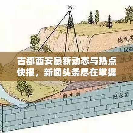 古都西安最新動態(tài)與熱點快報，新聞頭條盡在掌握