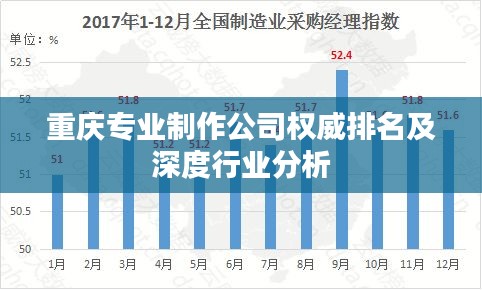 重慶專業(yè)制作公司權威排名及深度行業(yè)分析