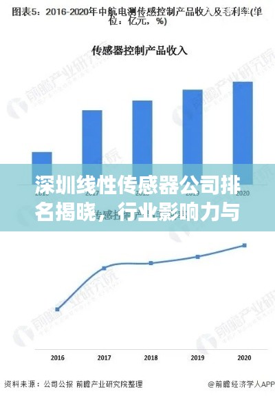 工程案例 第292頁(yè)