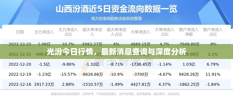 了解鹿瓷 第291頁