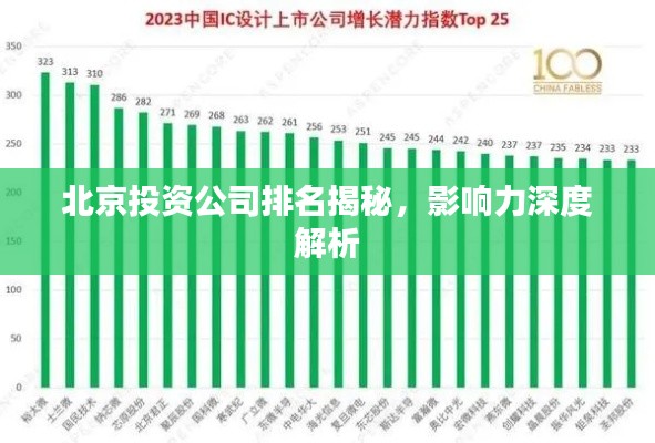 北京投資公司排名揭秘，影響力深度解析