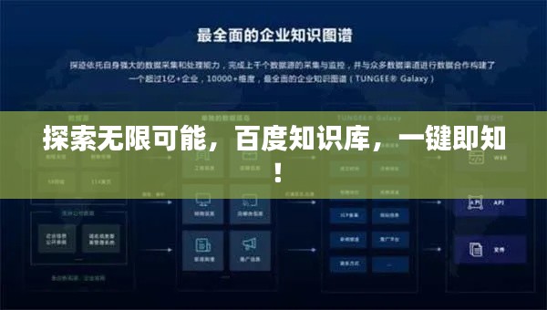 探索無限可能，百度知識庫，一鍵即知！