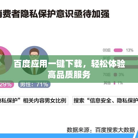 百度應(yīng)用一鍵下載，輕松體驗(yàn)高品質(zhì)服務(wù)