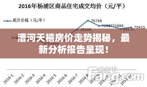 漕河天禧房價(jià)走勢(shì)揭秘，最新分析報(bào)告呈現(xiàn)！