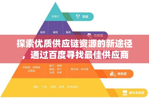 探索優(yōu)質(zhì)供應(yīng)鏈資源的新途徑，通過百度尋找最佳供應(yīng)商