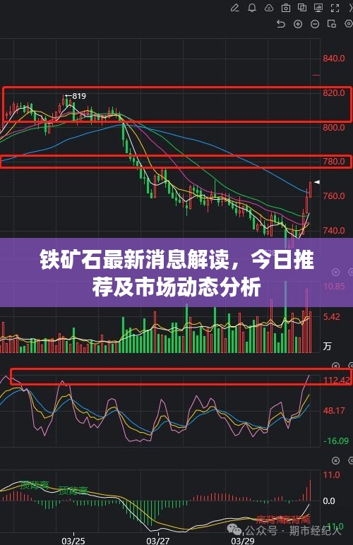 了解鹿瓷 第280頁(yè)