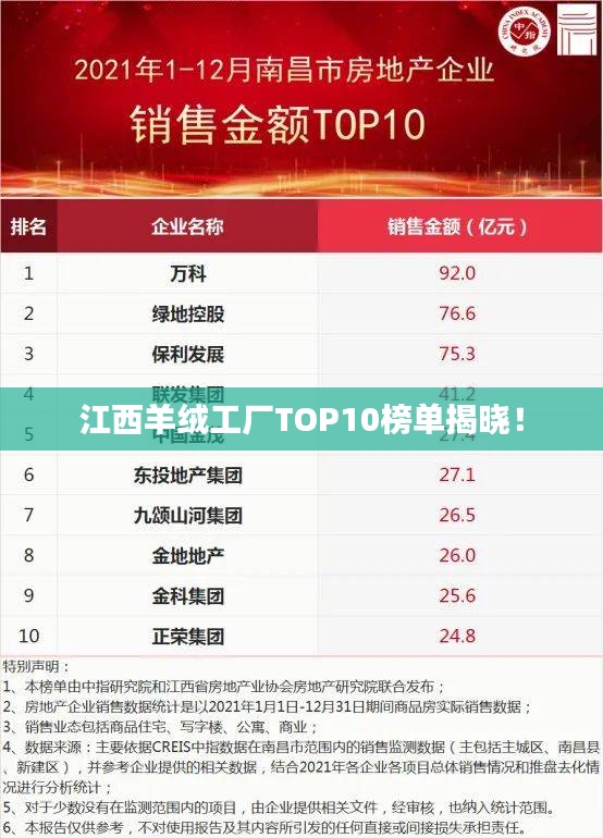 江西羊絨工廠TOP10榜單揭曉！