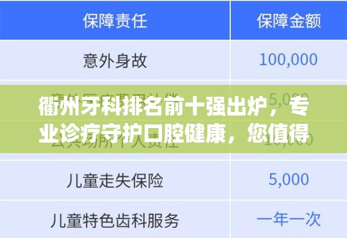 衢州牙科排名前十強(qiáng)出爐，專(zhuān)業(yè)診療守護(hù)口腔健康，您值得信賴(lài)的選擇！