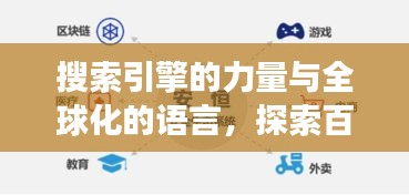 搜索引擎的力量與全球化的語言，探索百度一下是萬物嗎英語背后的奧秘