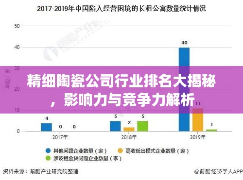 精細陶瓷公司行業(yè)排名大揭秘，影響力與競爭力解析