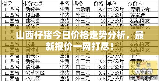 山西仔豬今日價格走勢分析，最新報價一網(wǎng)打盡！