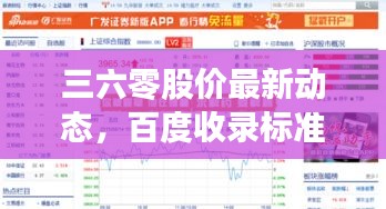 三六零股價最新動態(tài)，百度收錄標準吸睛標題