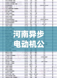 河南異步電動(dòng)機(jī)公司排名揭曉，行業(yè)領(lǐng)軍者榜單出爐！