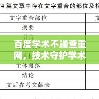 百度學(xué)術(shù)不端查重網(wǎng)，技術(shù)守護(hù)學(xué)術(shù)誠信的力量