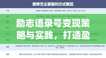 勵志語錄號變現(xiàn)策略與實踐，打造盈利之路