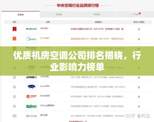 優(yōu)質機房空調公司排名揭曉，行業(yè)影響力榜單