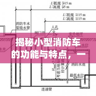 揭秘小型消防車(chē)的功能與特點(diǎn)，一站式了解消防利器，百度權(quán)威收錄！