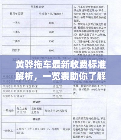 黃驊拖車最新收費標(biāo)準(zhǔn)解析，一覽表助你了解費用明細