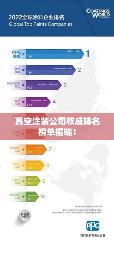 高空涂裝公司權(quán)威排名榜單揭曉！