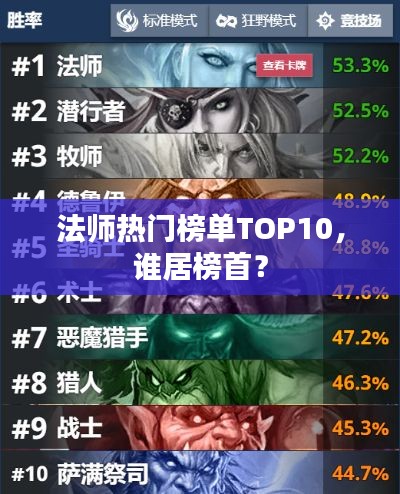 法師熱門榜單TOP10，誰居榜首？