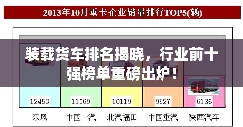 裝載貨車排名揭曉，行業(yè)前十強榜單重磅出爐！