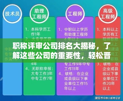 職稱評審公司排名大揭秘，了解這些公司的重要性，輕松晉升職稱！