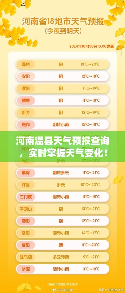 河南溫縣天氣預(yù)報(bào)查詢，實(shí)時(shí)掌握天氣變化！