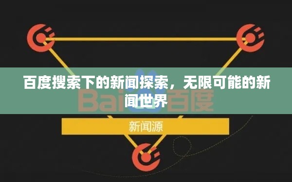 百度搜索下的新聞探索，無限可能的新聞世界