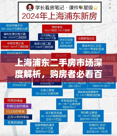 上海浦東二手房市場深度解析，購房者必看百度指南