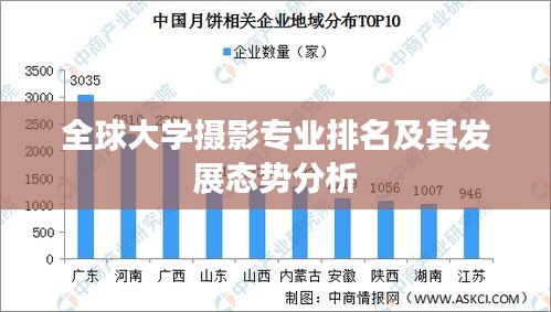 全球大學(xué)攝影專業(yè)排名及其發(fā)展態(tài)勢(shì)分析