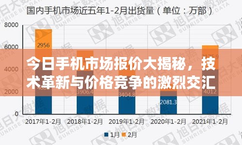 今日手機市場報價大揭秘，技術(shù)革新與價格競爭的激烈交匯點